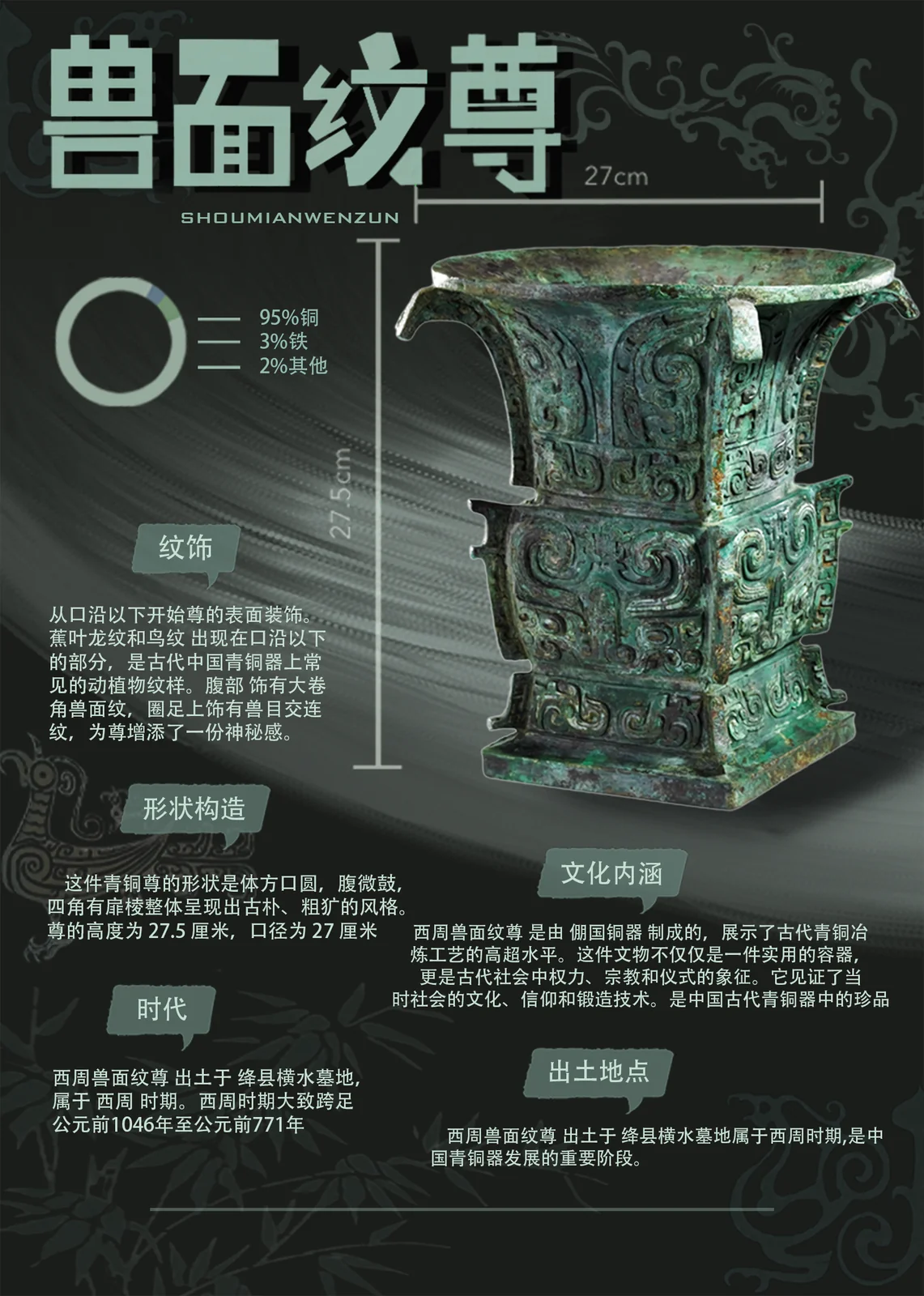 海报设计封面